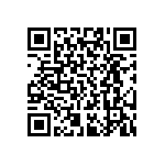 RT0402BRD072K15L QRCode