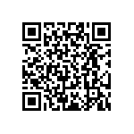 RT0402BRD0786R6L QRCode