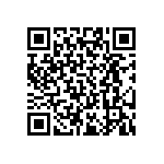 RT0402BRE07147RL QRCode