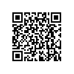 RT0402BRE0729R4L QRCode