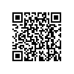 RT0402BRE0735R7L QRCode