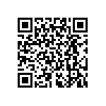 RT0402BRE07715RL QRCode