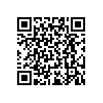 RT0402CRD0711R8L QRCode