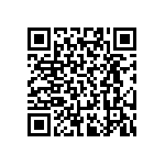 RT0402CRD0722R1L QRCode