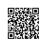 RT0402CRD0723R2L QRCode