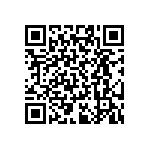 RT0402CRD07294RL QRCode