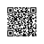 RT0402CRD0790R9L QRCode