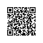 RT0402CRD079R09L QRCode