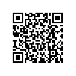 RT0402CRE0715KL QRCode