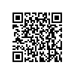 RT0402CRE0720K5L QRCode