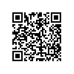 RT0402DRD0719R1L QRCode