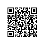 RT0402DRD0719R6L QRCode