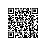 RT0402DRD071K96L QRCode