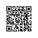 RT0402DRD072K94L QRCode