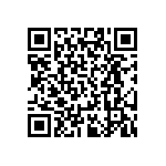 RT0402DRD0730R9L QRCode