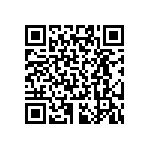 RT0402DRD07330RL QRCode