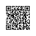 RT0402DRD074K75L QRCode