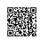 RT0402DRD074R87L QRCode