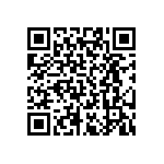 RT0402DRD07523RL QRCode