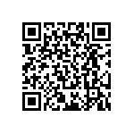 RT0402DRD078K87L QRCode