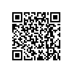 RT0402DRD07909RL QRCode