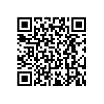 RT0402DRE0715R4L QRCode