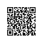 RT0402DRE0721K5L QRCode