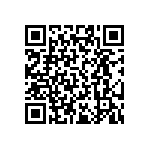 RT0402FRD07147RL QRCode