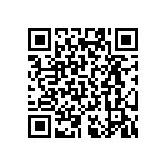 RT0402FRD07715RL QRCode