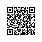 RT0402FRD0782K5L QRCode