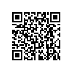 RT0402FRE0733R2L QRCode