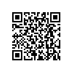 RT0603BRB07165KL QRCode