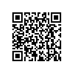 RT0603BRB07165RL QRCode