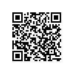 RT0603BRB0716KL QRCode