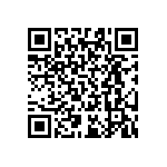 RT0603BRB07191KL QRCode