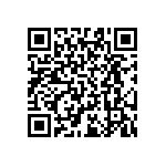 RT0603BRB07196RL QRCode