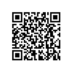 RT0603BRB07220RL QRCode