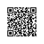 RT0603BRB0747R5L QRCode