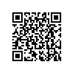 RT0603BRB077R87L QRCode