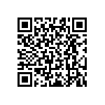 RT0603BRB0780R6L QRCode