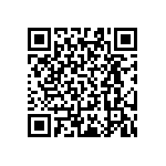 RT0603BRB0782R5L QRCode