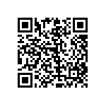 RT0603BRB07866RL QRCode