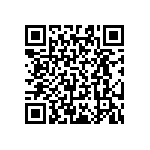 RT0603BRB0786R6L QRCode