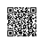 RT0603BRC0716R5L QRCode