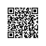 RT0603BRC0773R2L QRCode