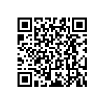 RT0603BRC078K25L QRCode