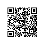 RT0603BRC078R87L QRCode