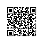 RT0603BRD0715R8L QRCode