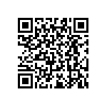 RT0603BRD0719R6L QRCode