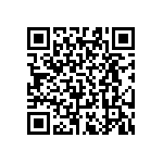 RT0603BRD0753R6L QRCode